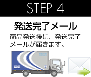 STEP 4 発送完了メール 商品発送後に、発送完了メールが届きます。